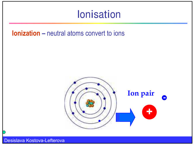 Ionisation, showing a neutral atom with an electron removed to form an ion pair consisting of a positive ion and a free electron