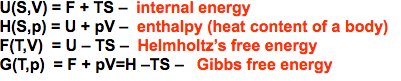 Table of the four potentials: U(S,V) = F + TS internal energy, H(S,p) = U + pV enthalpy (heat content of a body), F(T,V) = U - TS Helmholtz's free energy, G(T,p) = F + pV = H - TS Gibbs free energy