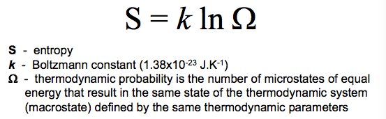 Boltzmann definition of entropy: S = k ln Ω, with S entropy, k Boltzmann constant (1.38 × 10⁻²³ J·K⁻¹) and Ω the thermodynamic probability